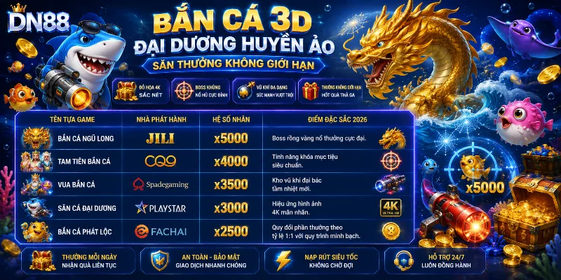 Trò chơi bắn cá 3D DN88 với không gian đại dương và hiệu ứng hình ảnh sinh động