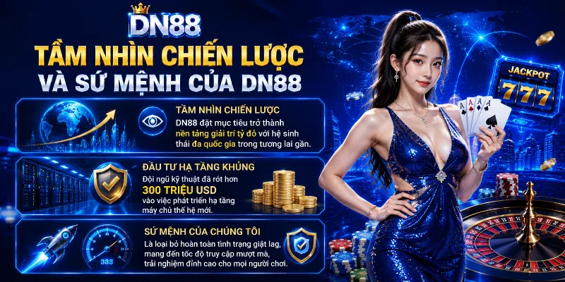 Định hướng chiến lược phát triển DN88 tập trung vào trải nghiệm và vận hành bền vững