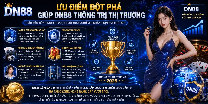 Những điểm nổi bật của DN88 về giao diện trò chơi giao dịch và trải nghiệm người dùng